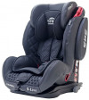 Автокресло Rant THUNDER Ultra SPS isofix 1/2/3 (9-36кг) черный