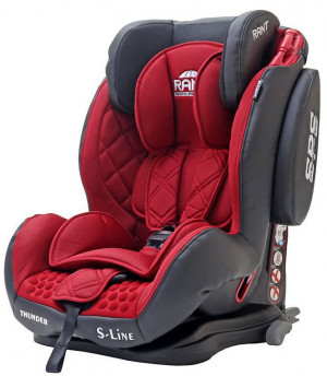 Автокресло Rant THUNDER Ultra SPS isofix 1/2/3 (9-36кг) Red