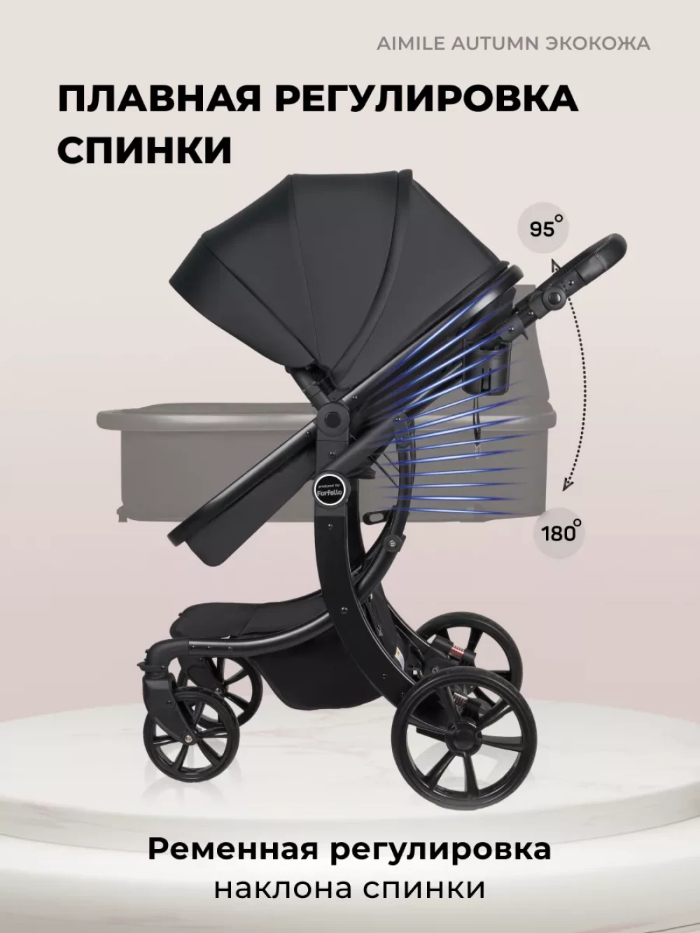 Коляска-трансформер Farfello Aimile Original Autumn 2 в 1 Parisian Night эко