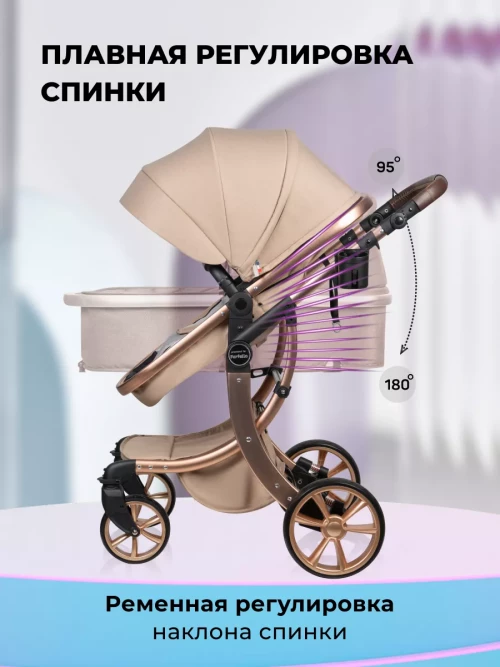Коляска-трансформер Farfello Aimile Original New Gold 2 в 1 кремовый