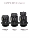 Автокресло Indigo Aero isofix ST-3 0/1/2/3 (0-36 кг) черный
