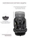 Автокресло Indigo Aero isofix ST-3 0/1/2/3 (0-36 кг) черный