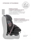 Автокресло Indigo Aero isofix ST-3 0/1/2/3 (0-36 кг) черный