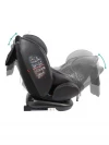 Автокресло Indigo Aero isofix ST-3 0/1/2/3 (0-36 кг) черный