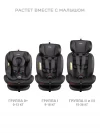 Автокресло Indigo Aero isofix ST-3 0/1/2/3 (0-36 кг) черно-красный