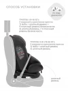Автокресло Indigo Aero isofix ST-3 0/1/2/3 (0-36 кг) черно-красный