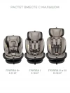 Автокресло Indigo Aero isofix ST-3 0/1/2/3 (0-36 кг) бежевый