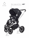 Коляска 2 в 1 Rant Flex Grand RA072 Midnight Black