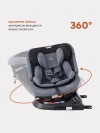 Автокресло Rant UB619 Nitro isofix 0/1/2/3 (0-36 кг) Grey/Black