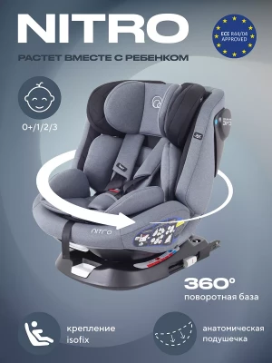 Автокресло Rant UB619 Nitro isofix 0/1/2/3 (0-36 кг) Grey/Black