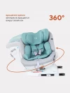 Автокресло Rant UB619 Nitro isofix 0/1/2/3 (0-36 кг) Grey/Mint 