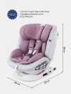 Автокресло Rant UB619 Nitro isofix 0/1/2/3 (0-36 кг) Grey/Pink
