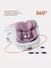 Автокресло Rant UB619 Nitro isofix 0/1/2/3 (0-36 кг) Grey/Pink