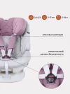 Автокресло Rant UB619 Nitro isofix 0/1/2/3 (0-36 кг) Grey/Pink