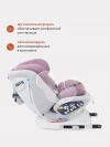Автокресло Rant UB619 Nitro isofix 0/1/2/3 (0-36 кг) Grey/Pink