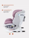 Автокресло Rant UB619 Nitro isofix 0/1/2/3 (0-36 кг) Grey/Pink