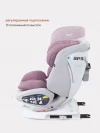 Автокресло Rant UB619 Nitro isofix 0/1/2/3 (0-36 кг) Grey/Pink