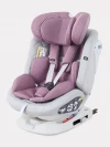 Автокресло Rant UB619 Nitro isofix 0/1/2/3 (0-36 кг) Grey/Pink