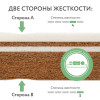 Матрас для кроватки 119*60 11 см прямоугольный Perina Bamboo Nature