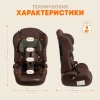 Автокресло Zlatek Atlantic ZL513 1/2/3 (9-36 кг) коричневый карбон