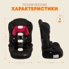 Автокресло Zlatek Atlantic ZL513 1/2/3 (9-36 кг) красный гламур