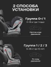 Автокресло Happy Baby Sandex 0/1/2/3 (0-36кг) Graphite