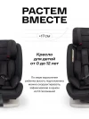 Автокресло Happy Baby Sandex 0/1/2/3 (0-36кг) Black