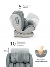 Автокресло Happy Baby I-Unix 0/1/2/3 (0-36кг) dark green