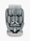 Автокресло Happy Baby I-Unix 0/1/2/3 (0-36кг) dark green