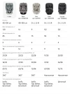 Автокресло Happy Baby I-Unix 0/1/2/3 (0-36кг) warm grey