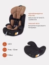 Автокресло Rant Basic Spark ZY10 1/2/3 (9-36 кг) Grey