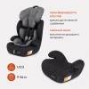 Автокресло Rant Basic Spark ZY10 1/2/3 (9-36 кг) Grey