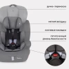 Автокресло Rant Basic Spark ZY10 1/2/3 (9-36 кг) Grey
