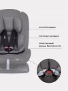 Автокресло Rant Basic Rally ZY19 0/1/2 (0-25 кг) Grey