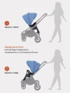 Коляска прогулочная Rant Basic Energy RA096 Blue