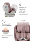Автокресло Happy Baby I-Unix 0/1/2/3 (0-36кг) Desert pink