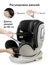 Автокресло Happy Baby I-Unix 0/1/2/3 (0-36кг) black