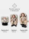 Автокресло Happy Baby Orex 0/1/2/3 (0-36кг) Dark blue