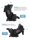 Автокресло Indigo Max-X isofix 0/1/2/3 (0-36 кг) черный