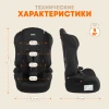 Автокресло Zlatek Atlantic ZL513 Basic 1/2/3 (9-36 кг) черный