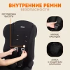 Автокресло Zlatek Atlantic ZL513 Basic 1/2/3 (9-36 кг) черный