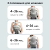 Рюкзак-кенгуру Happy Baby Babyway grey 