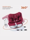 Автокресло Rant UB619 Nitro isofix 0/1/2/3 (0-36 кг) Red 