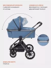 Коляска 3 в 1 Rant Falcon RA098 Blue