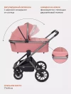 Коляска 3 в 1 Rant Falcon RA098 Pink