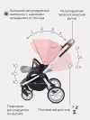 Коляска 3 в 1 Rant Flex Pro RA075 Pink (2023)