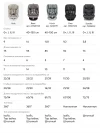 Автокресло Happy Baby Unix 0/1/2/3 (0-36 кг) Dark olive
