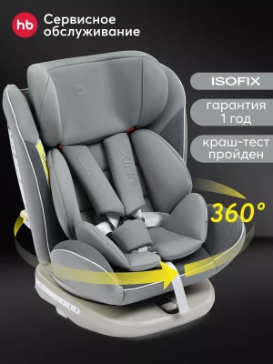 Автокресло Happy Baby Unix 0/1/2/3 (0-36 кг) Dark olive