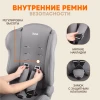 Автокресло Zlatek Atlantic ZL513 Basic 1/2/3 (9-36 кг) муссон
