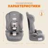 Автокресло Zlatek Atlantic ZL513 Basic 1/2/3 (9-36 кг) муссон